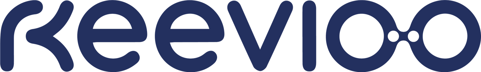 KEEVIOO